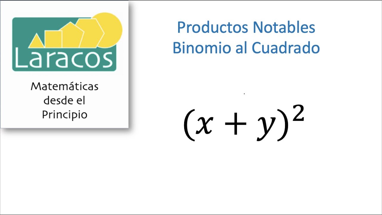 Productos Notables: Binomio al cuadrado
