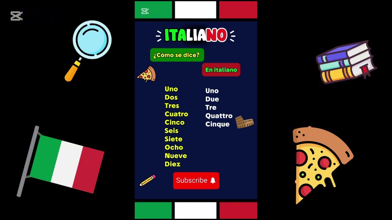 Aprende 40 palabras en italiano rápido y fácil: pon aprueba tu nivel de italiano 🇮🇹 