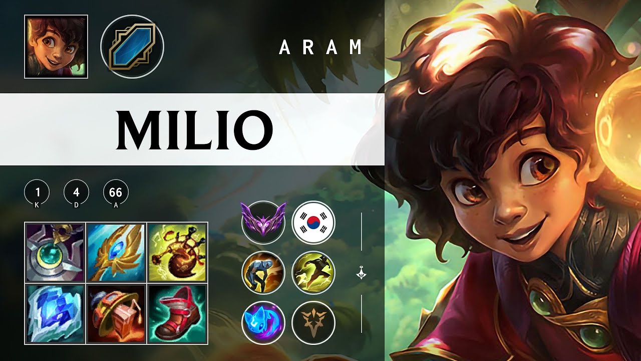 Milio ARAM - KR Master Patch 26.01
