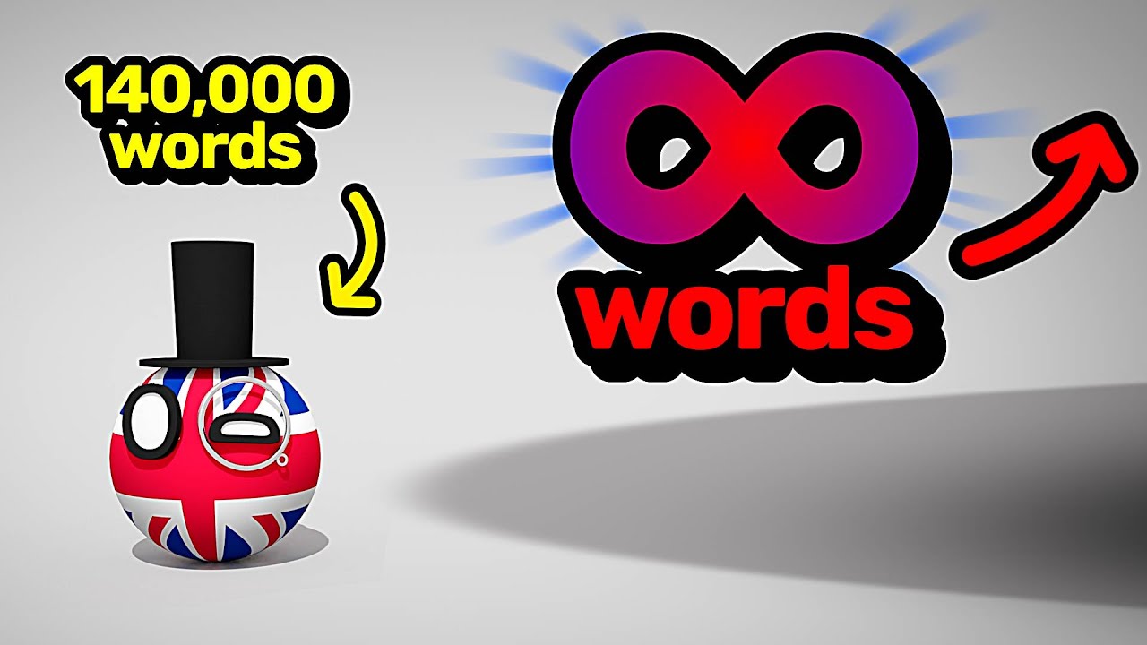 COUNTRIES SCALED BY WORDIEST LANGUAGES | Countryballs Animation
