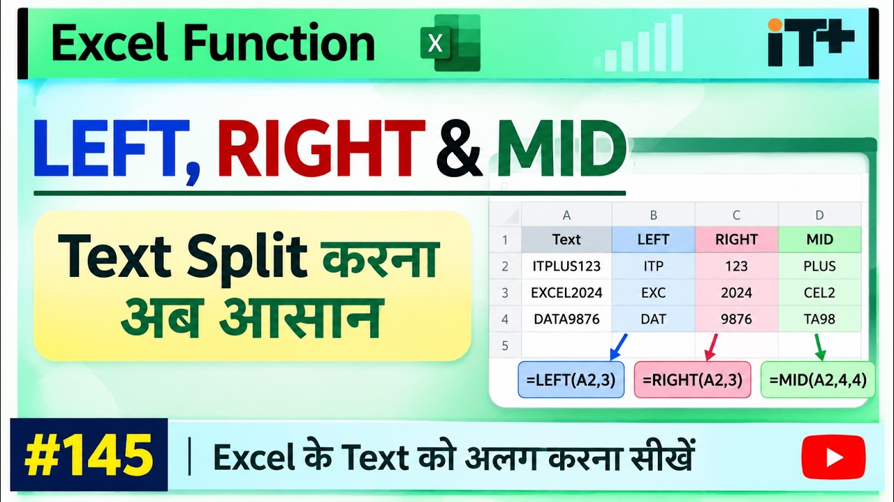 How to Use LEFT RIGHT and MID Function in Excel | Text Formula Tutorial