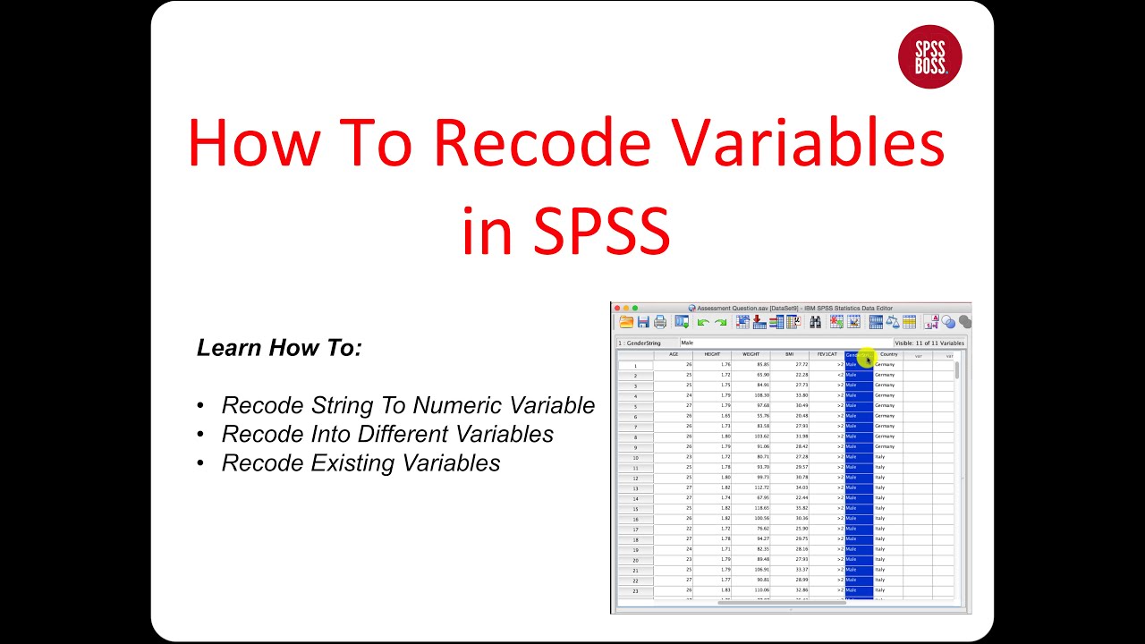 Recoding Variables in SPSS