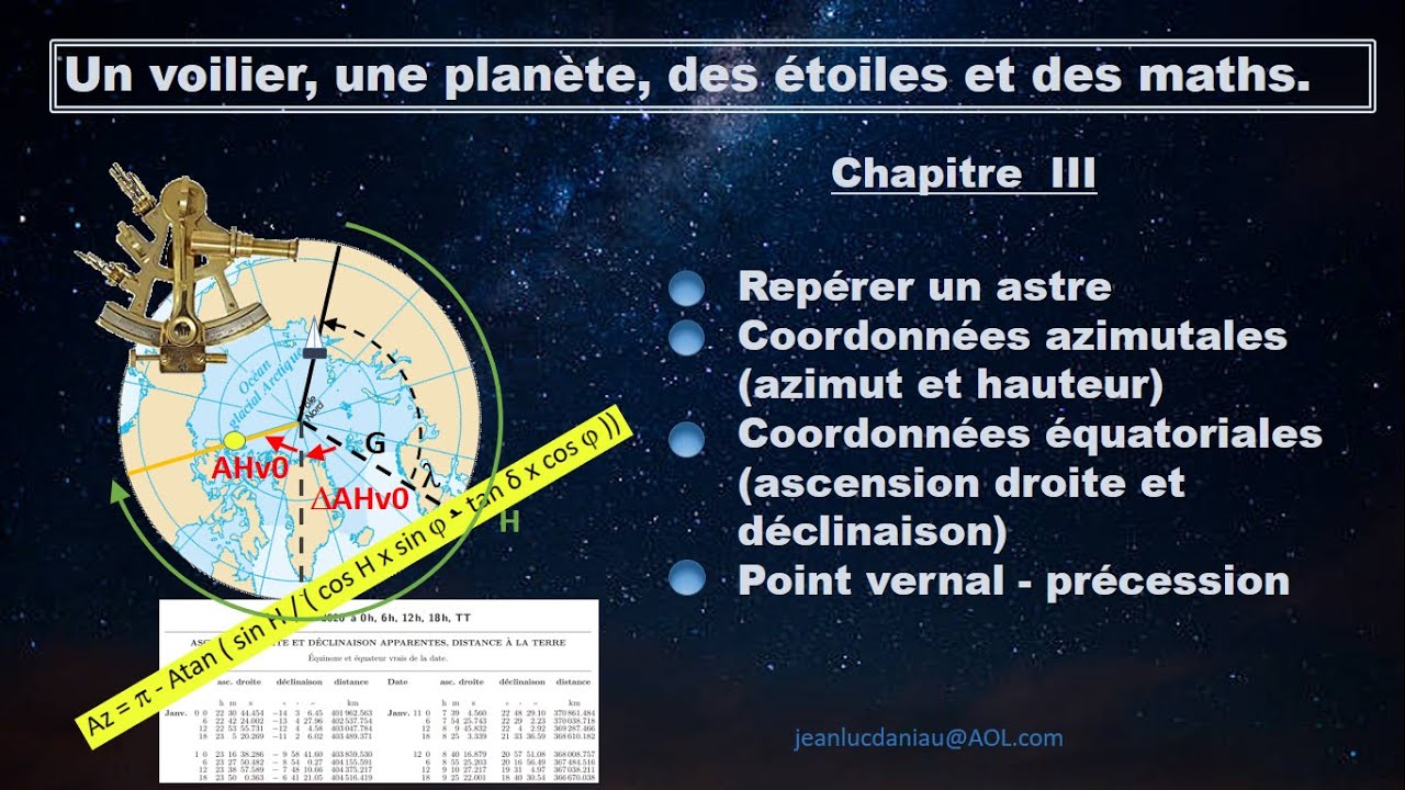 3: rep&eacute;rer un astre, coordonn&eacute;es azimutales et &eacute;quatoriales, point vernal