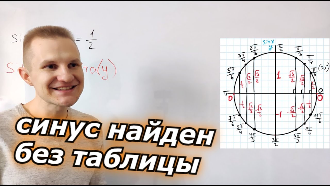 Как найти синус БЕЗ ЗАУЧИВАНИЯ таблицы