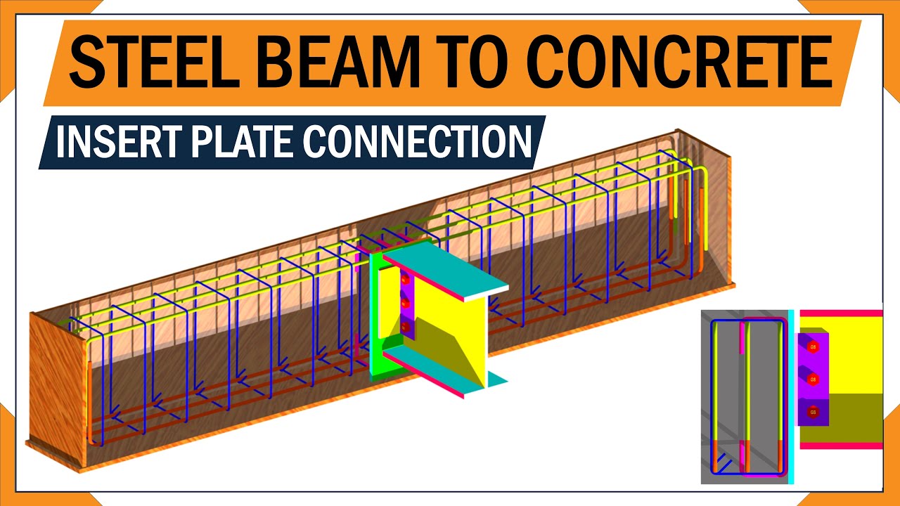 Anchor plate fixing details | RCC beam reinforcement details | 3D animation of insert plate fixing