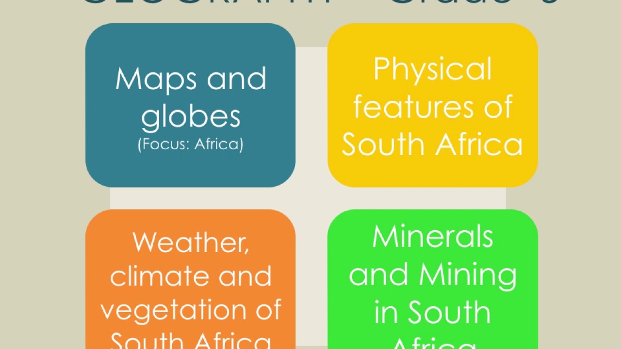 Intermediate Phase Social Sciences