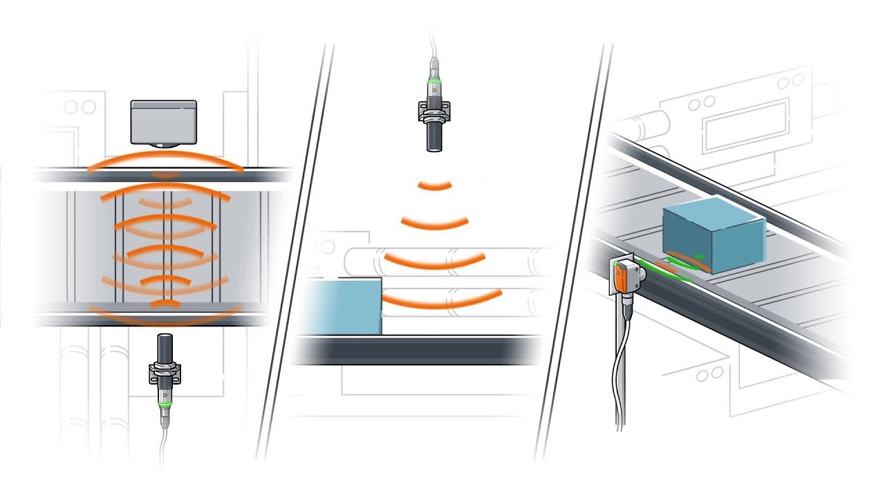 Ultraschallsensoren – Die Alternative für schwierige Oberflächen