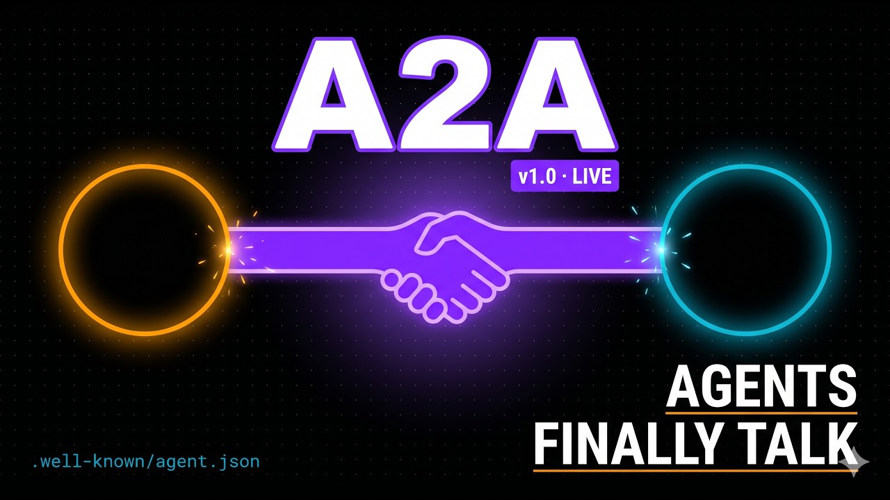 A2A Protocol: Why Every REST API Just Died