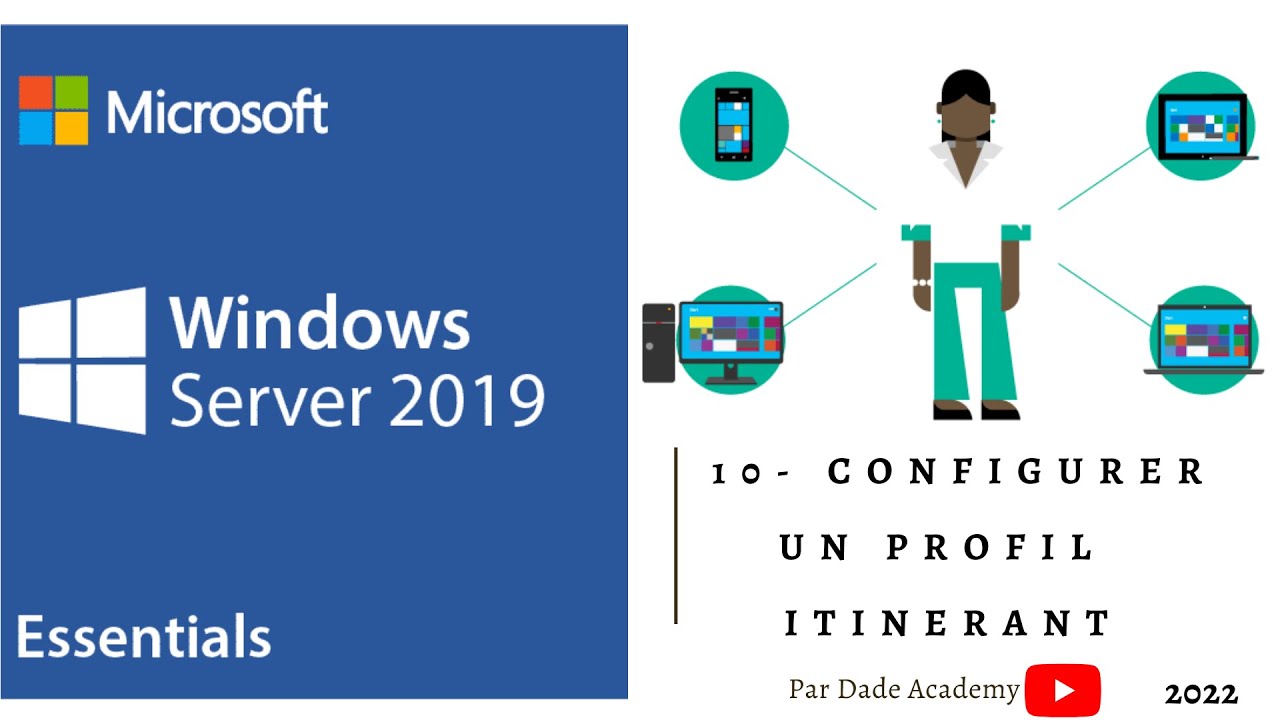 12-Windows Server 2019 #PROFILS #ITINERANTS  1/2 AVEC DADE ACADEMY EN 2024