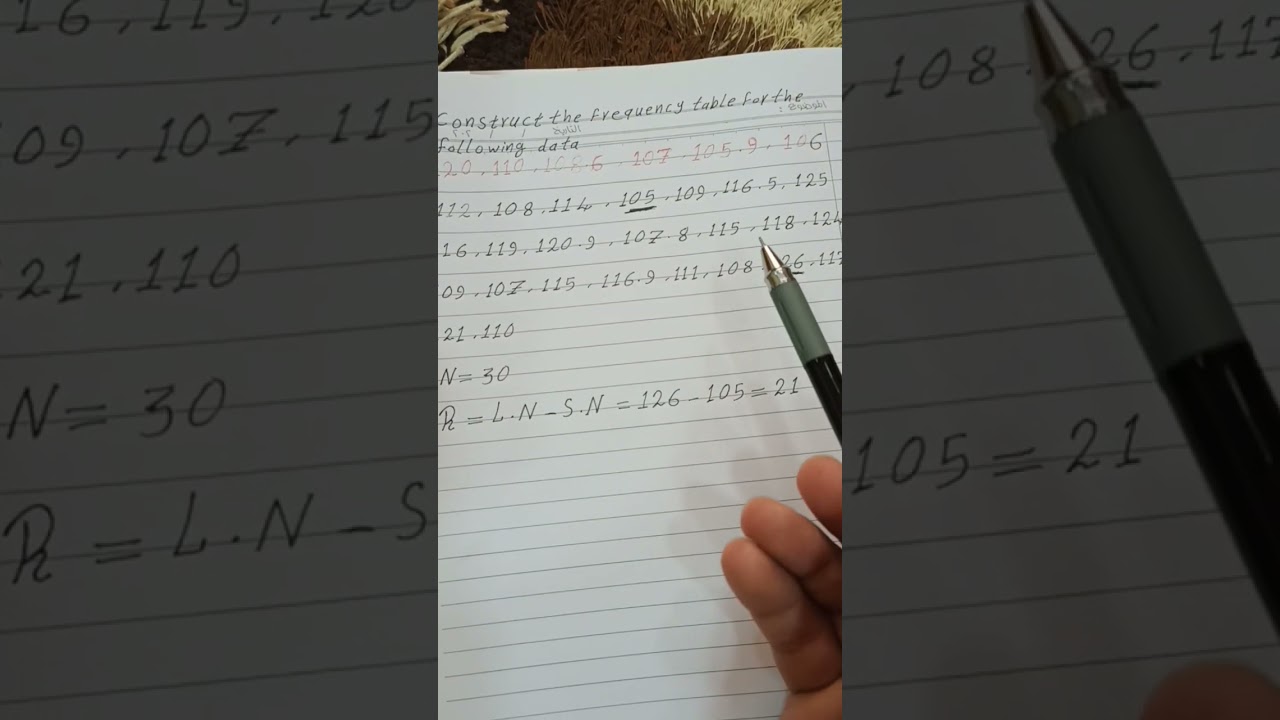 بابەتی ئامار (الاحصاء) ڤیدیۆی یەک بۆ قۆناغی یەکی کارگێڕی کار و ژمێریاری