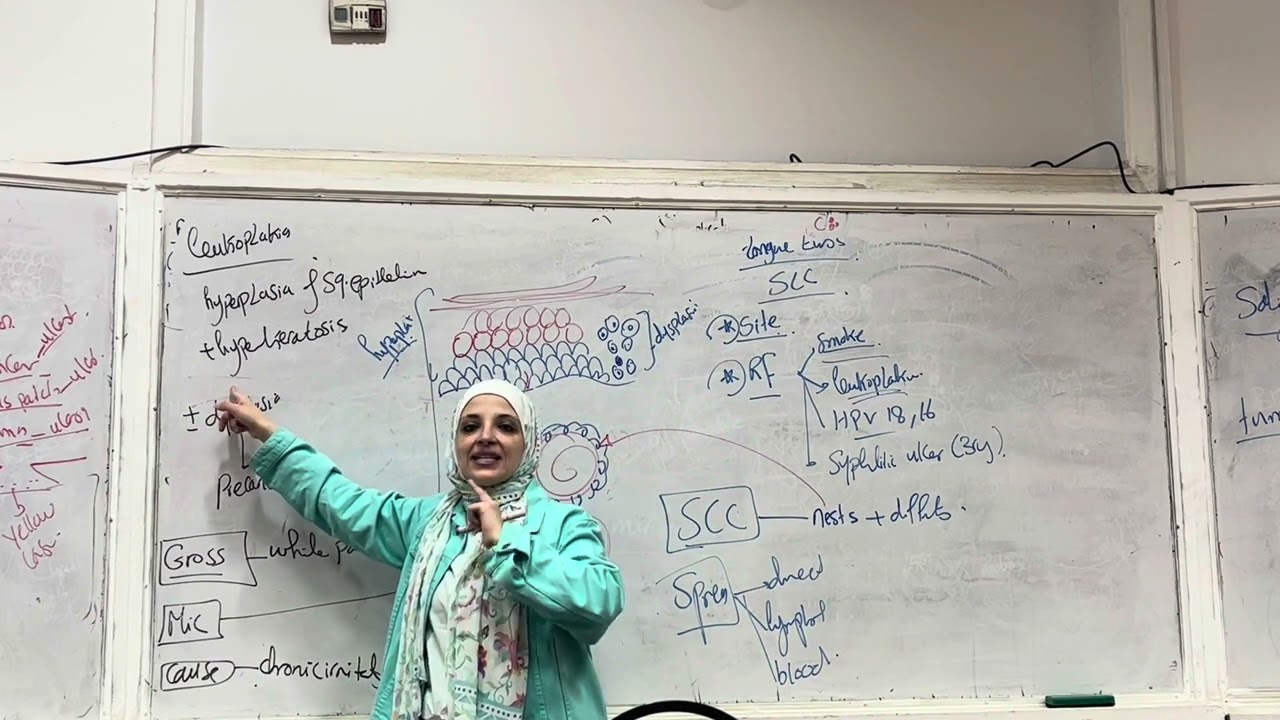 GIT pathology,oral cavity,2023/24