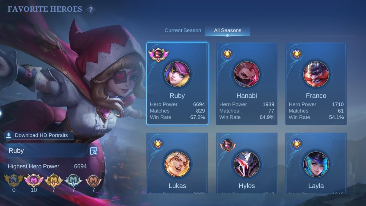 Ruby 6500 MMR+ (IMMORTAL player game play). #MLBBGoldenMonth #MLBBCreator