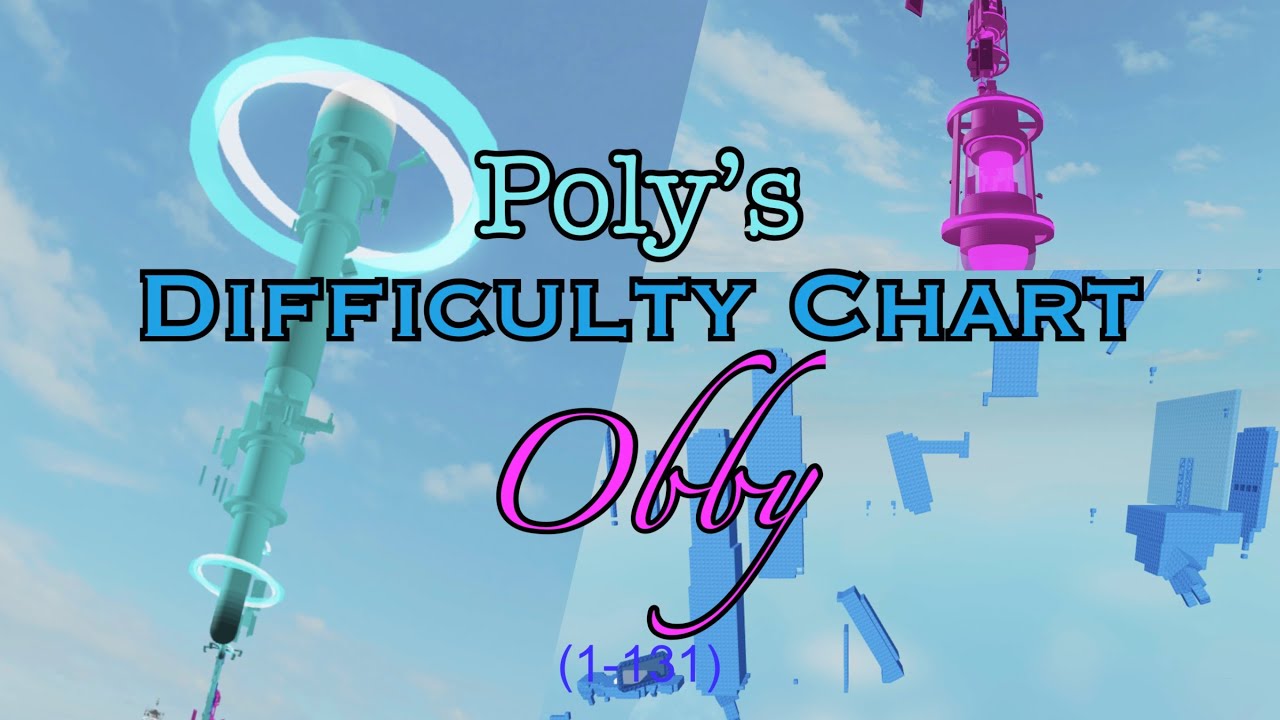 Poly’s Difficulty Chart Obby on Mobile (Stage 1 - 131)
