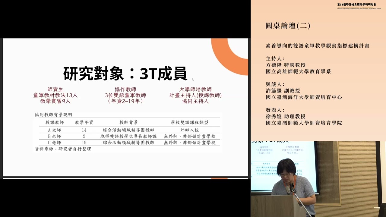 第13屆師資培育國際學術研討會-圓桌論壇(二)