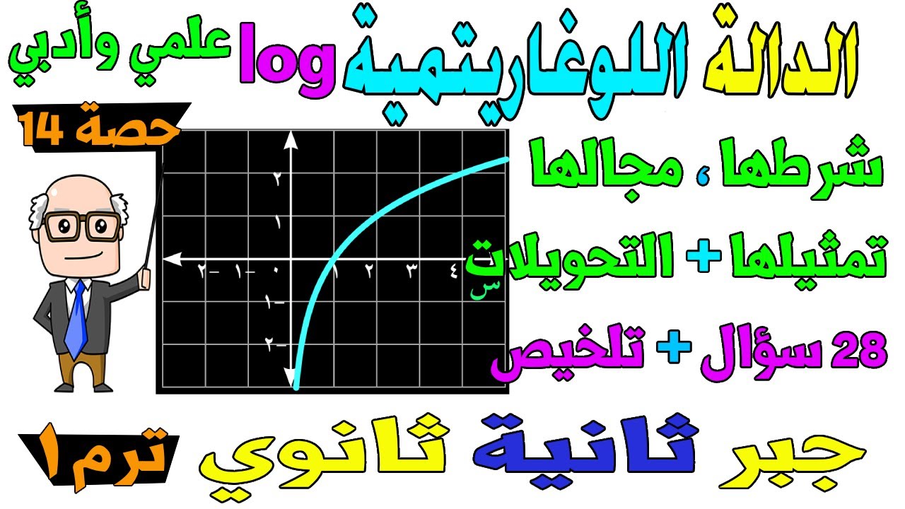 الدالة اللوغاريتمية وتمثيلها البياني جبر للصف الثاني الثانوي ترم اول علمي ، ادبي | حصة 14
