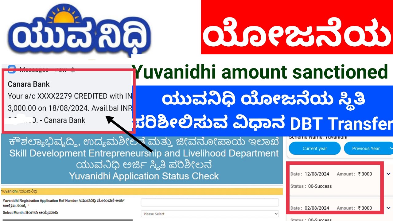 Yuvanidhi amount sanctioned | How to check yuvanidhi status | Yuvanidhi new update #yuvanidhi