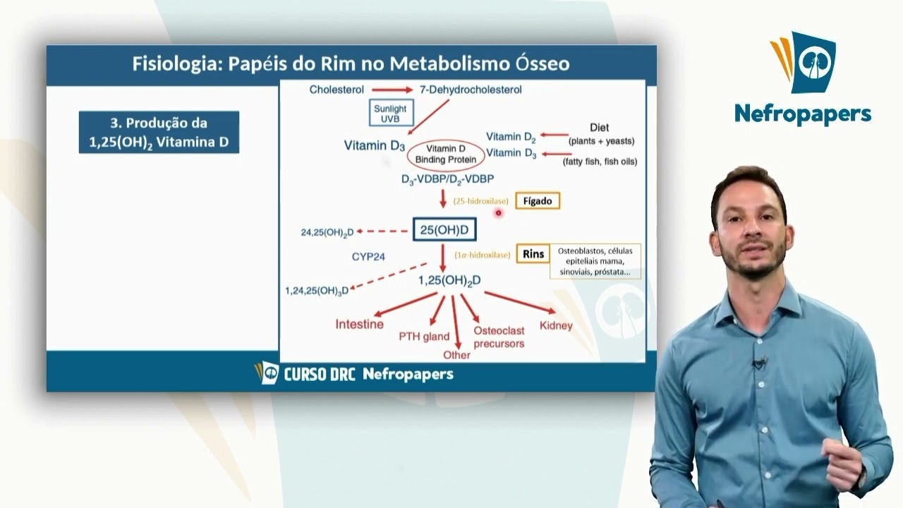 Aula 9 (Módulo 2): DMO-DRC: Abordagem Diagnóstica