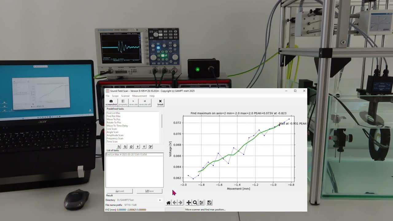 Sound field - Automatic adjustment of hydrophone position