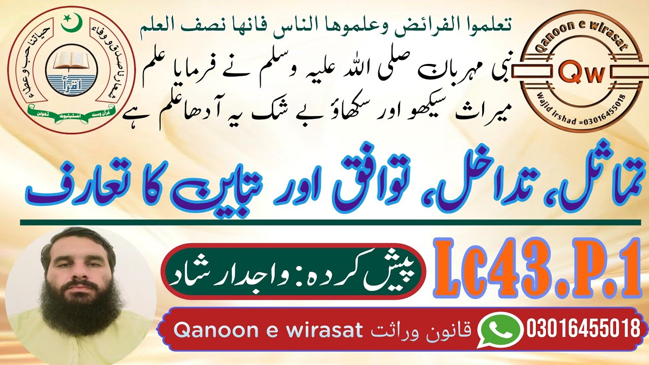 تماثل، تداخل، توافق اور تباین کا تعارف lc43. P. 1