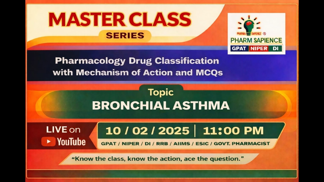 Drugs for Bronchial Asthma (Classification+MAO+MCQ'S)