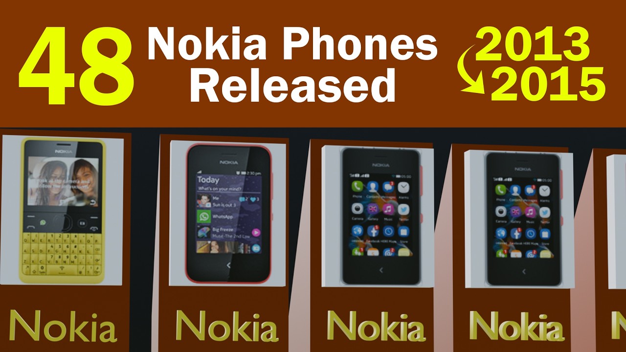 48 Nokia Phones Released (2013–2015) | Nokia Mobile History | EP9