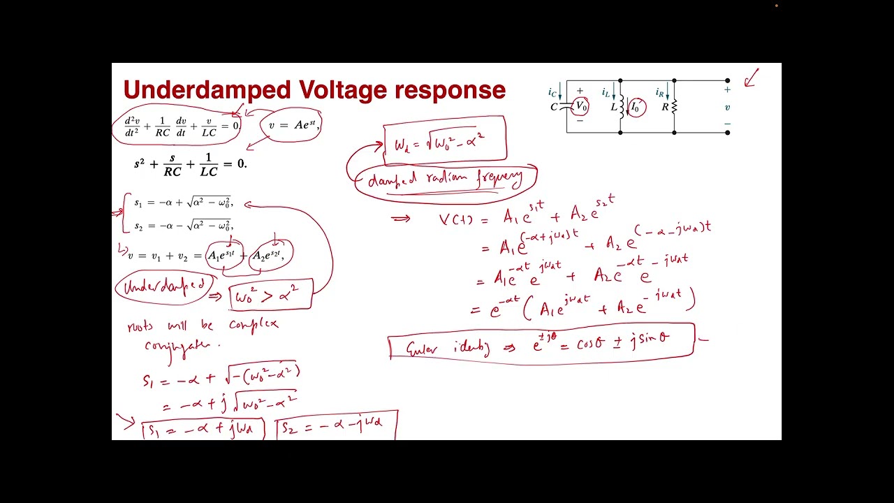 Lecture_6A: Underdamped Natural Response of a Parallel RLC circuit (Derivation)