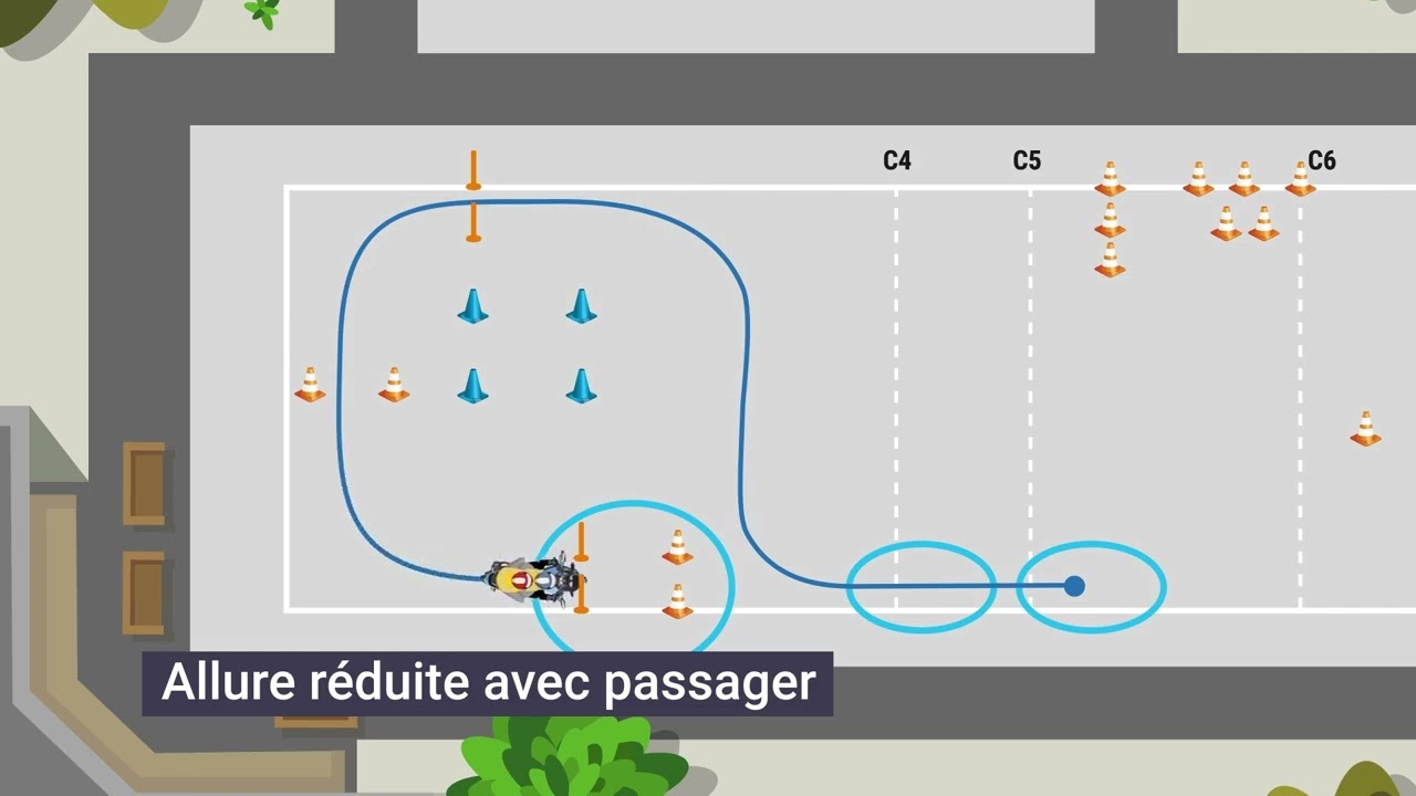 Explication et sch&eacute;ma du Parcours plateau gauche (Permis Moto)