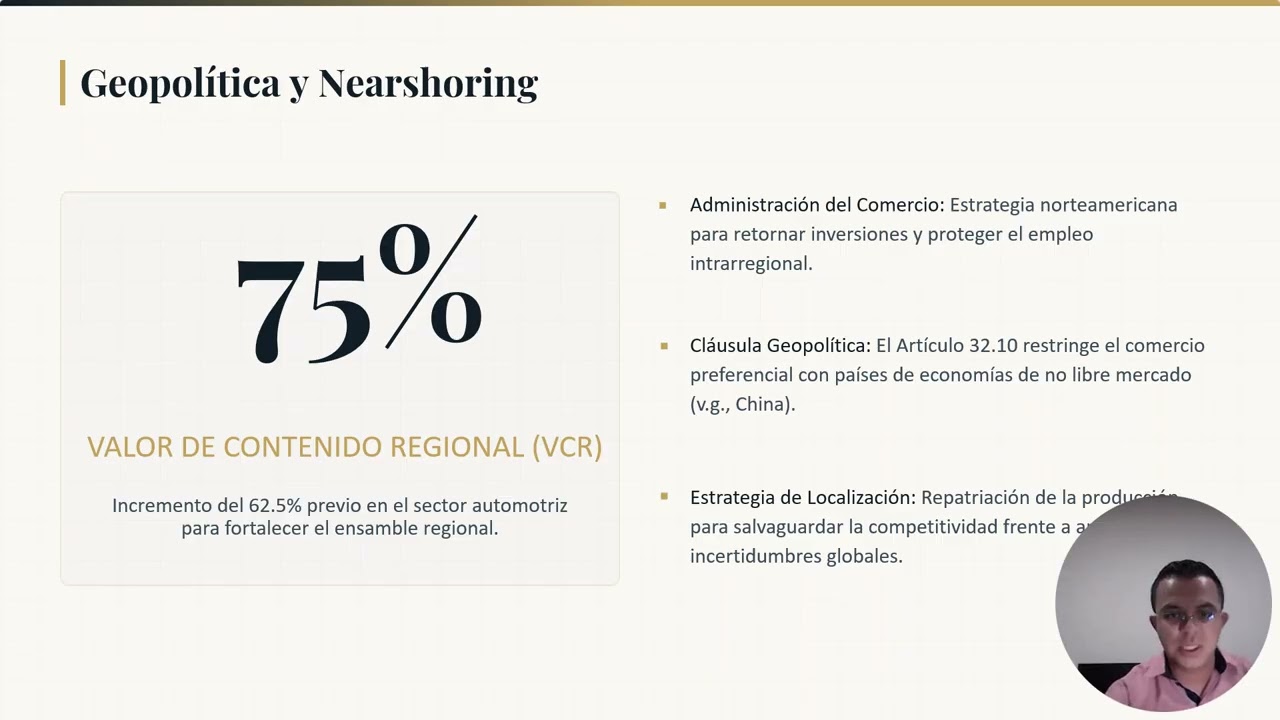 T MEC  Del Entorno Macroecon&oacute;mico a la Realidad Microempresarial 2