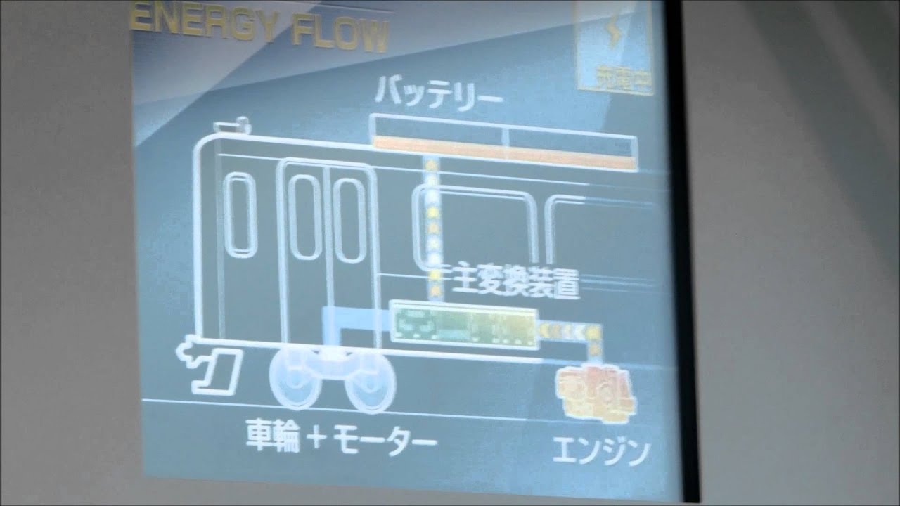 JR東日本HB-E210系気動車　車内ハイブリッドモニタ