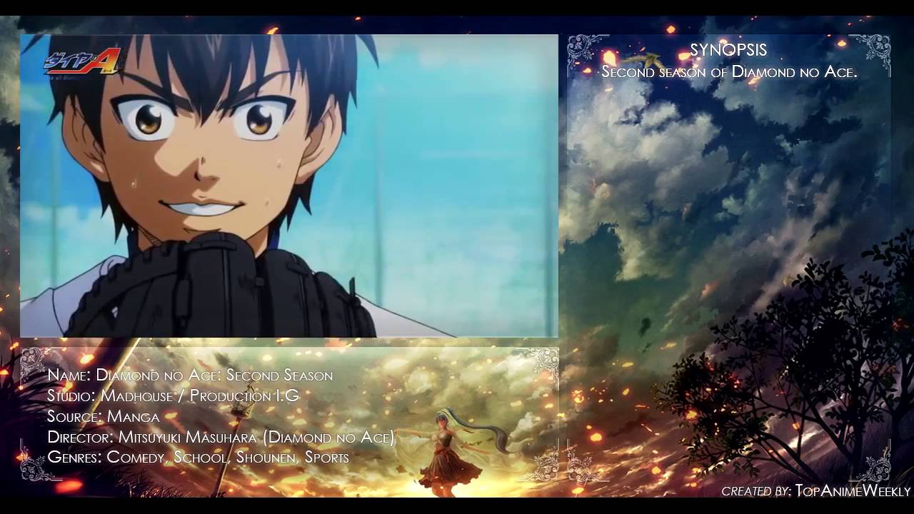 Top Upcoming Spring 2016 Anime