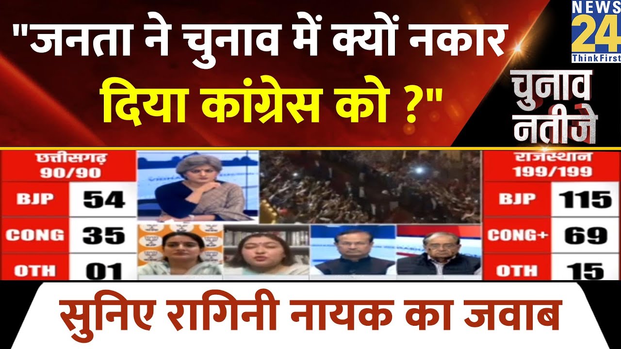 जनता ने चुनाव में क्यों नकार दिया Congress को, सुनिए Congress प्रवक्ता Ragini Nayak का जवाब