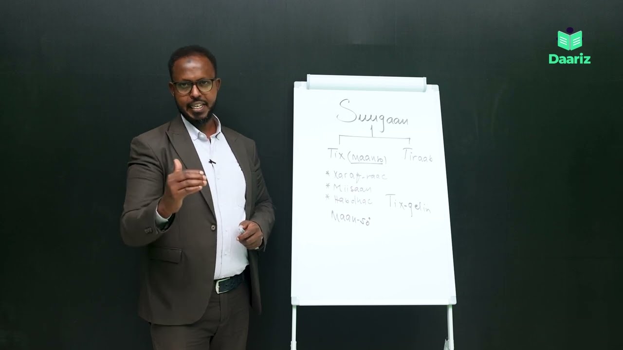 Xalqadda koowaad Part 1 - Somali Literature Lessons with teacher Ahmed Yasin Dool.