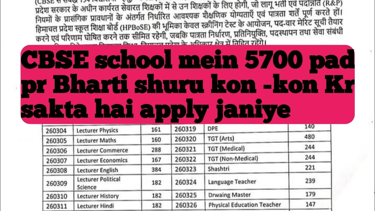 CBSE Schools recruitment शुरू 