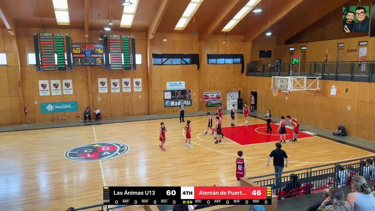 CD Las Ánimas U13 VS Aleman de Puerto Varas U13