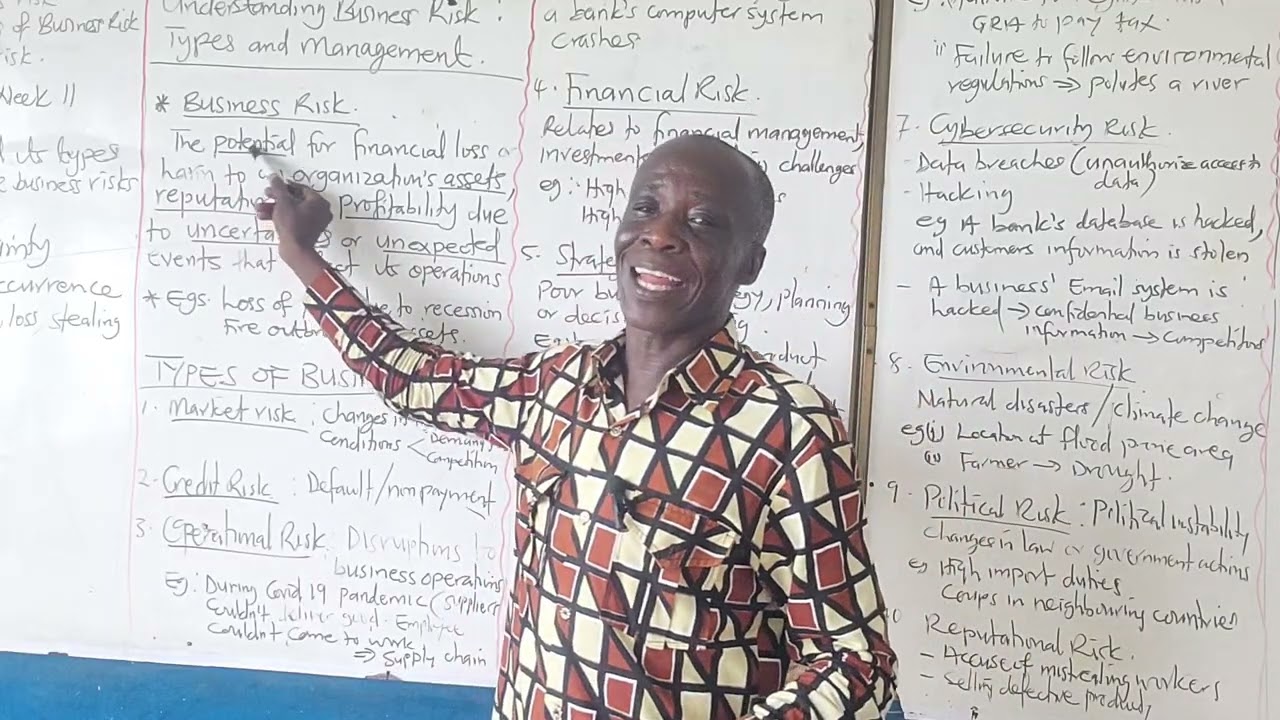 Business Risk: Meaning, Types and Management 1