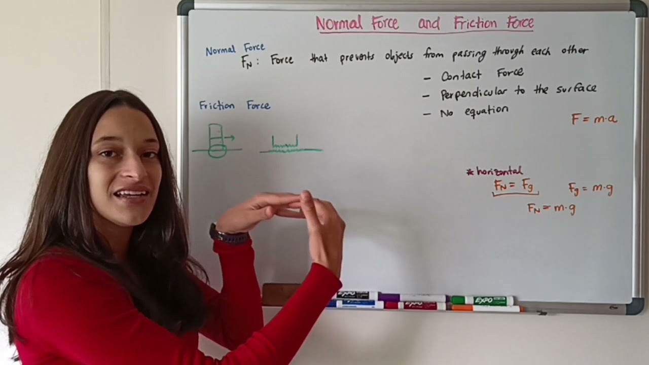 Normal Force and Friction Force