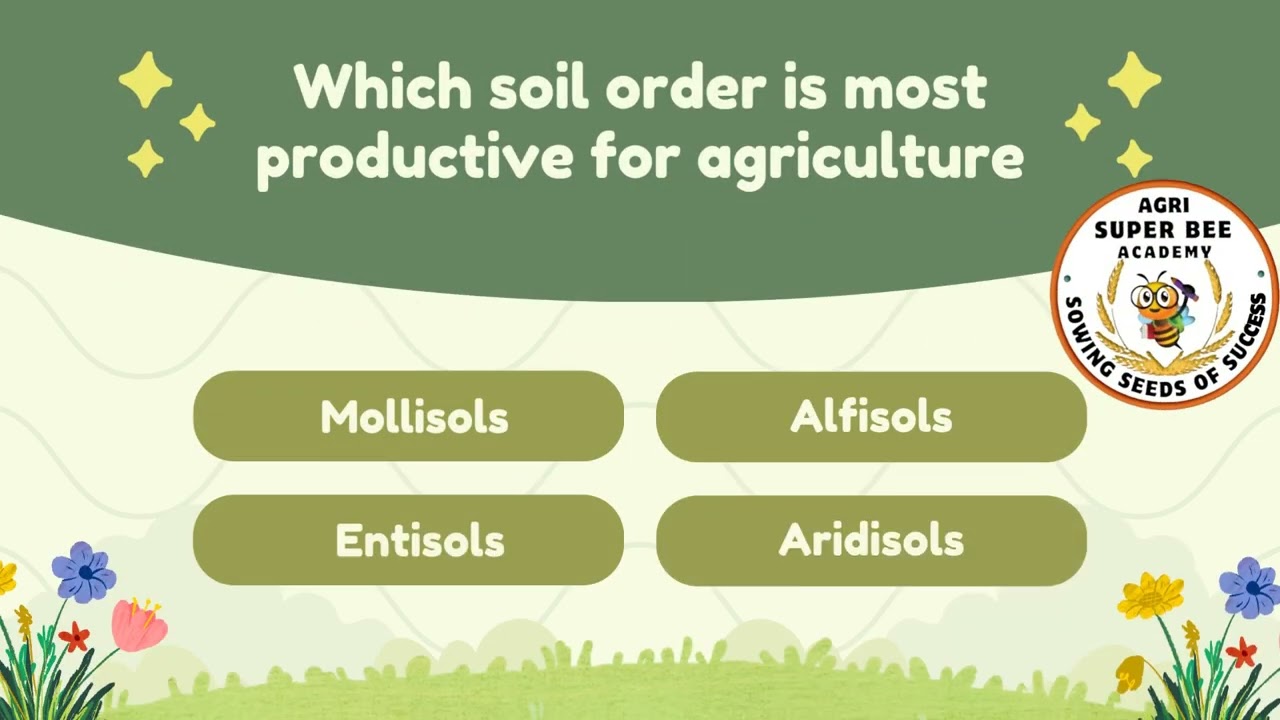 MCAER PG CET OBJECTIVES #Agri superbee academy #Agriculture 