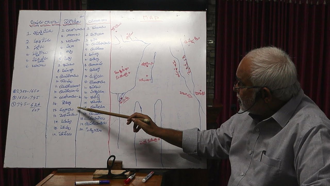 6. అష్షూరు రాజ్యం | Teacher Santosh | 5 March 2025