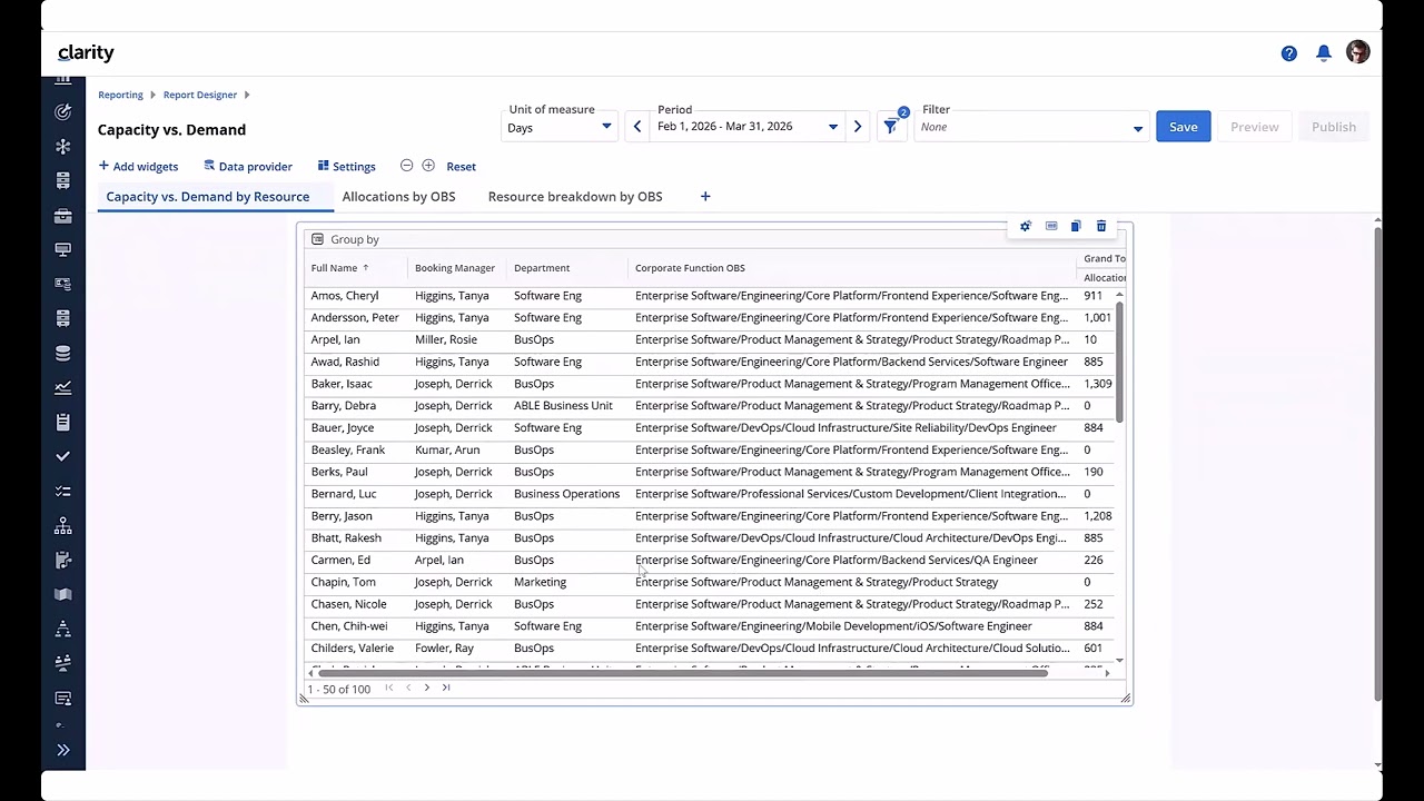 Clarity 16.4.1: Report Designer Enhancements