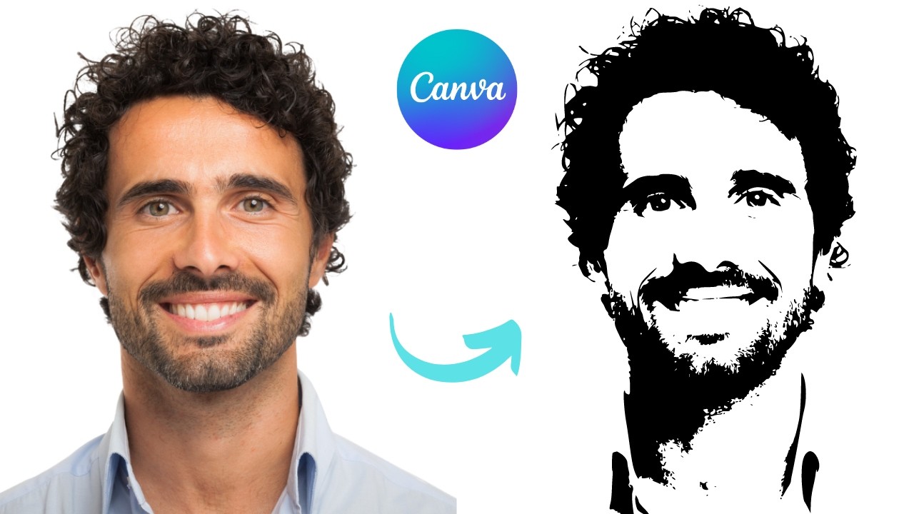 Creative Paint Splash Effect in Canva , Ink Splash Effect , Photo into a Stencil