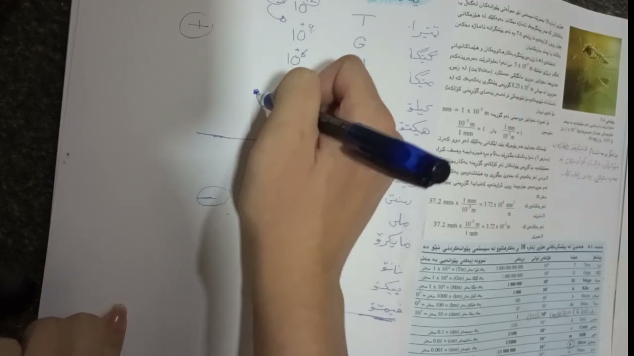 یەکەکانی فیزیا  پۆلی 10 بە ئاسانترین شێوە        #فیزیا #پۆلی12 #slemani #physics #study #subscribe 