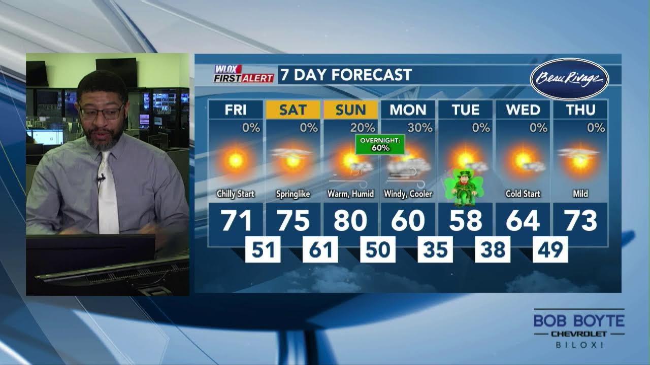 Waking Up with Wesley: Is there any bad luck in the Friday the 13th forecast? (3/13/26)