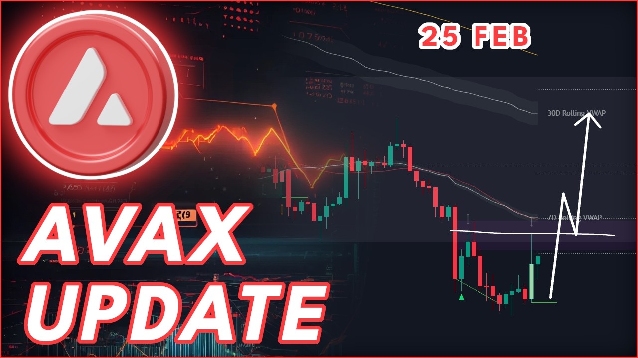 AVAX BREAKOUT COMING SOON!🔥 (Avalanche Price Prediction 2026)