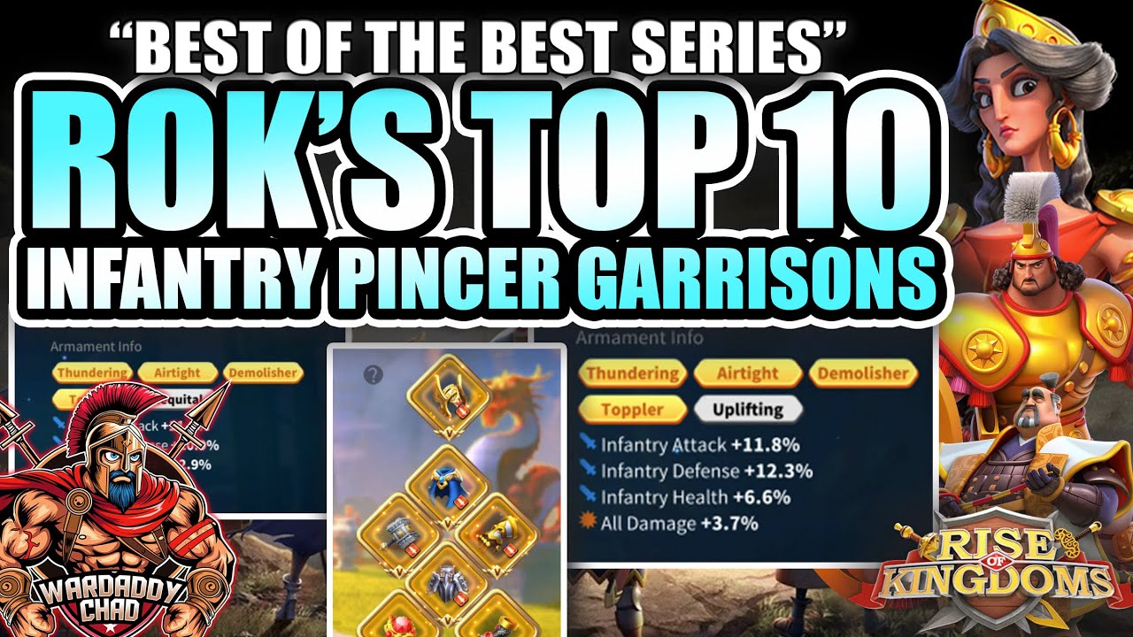Best Of The Best: Top 10 Infantry Pincer Garrison Players - Rise of Kingdoms