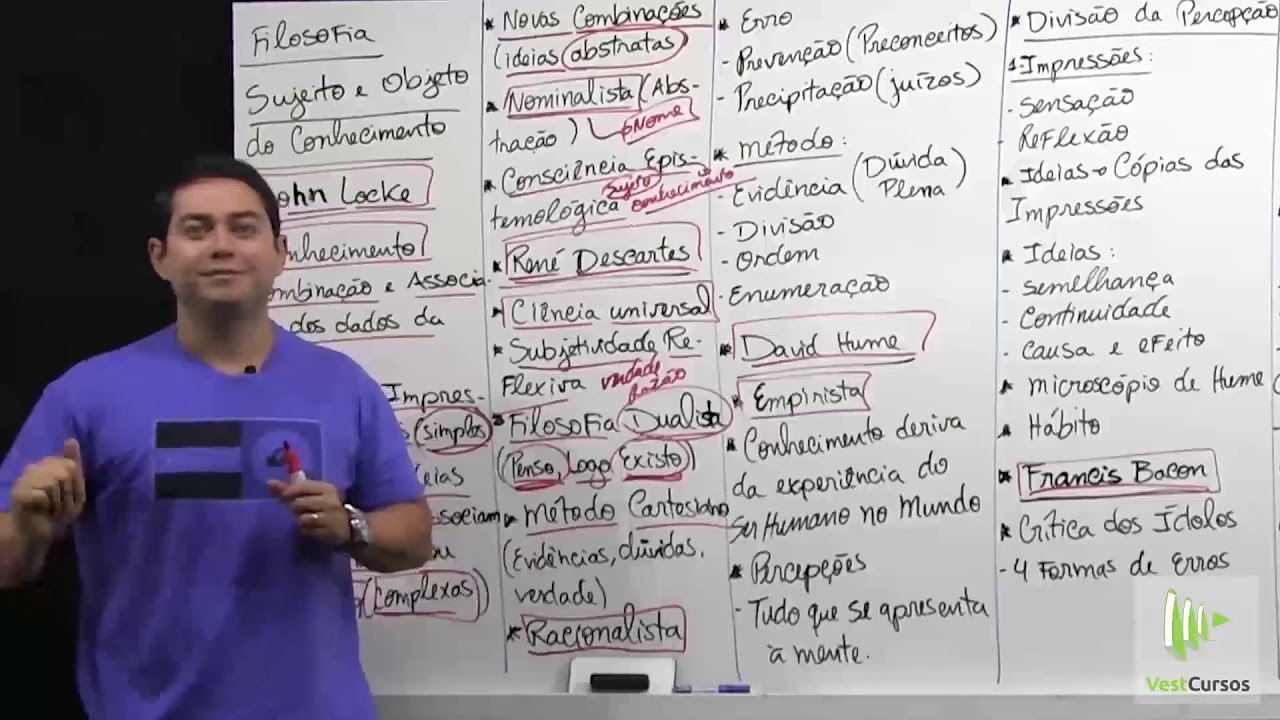 Filosofia sujeito e objeto do conhecimento