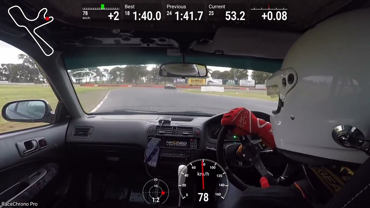11/10. Honda Nationals Winton. 1:39.5. Honda Civic