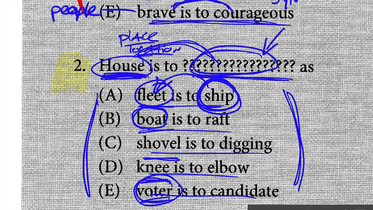 SSAT Analogies Unknown Words