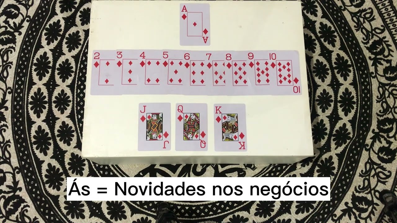 6 - Como Ler o Baralho Comum: Aprendendo a Interpretar as Cartas de Ouros na Cartomancia