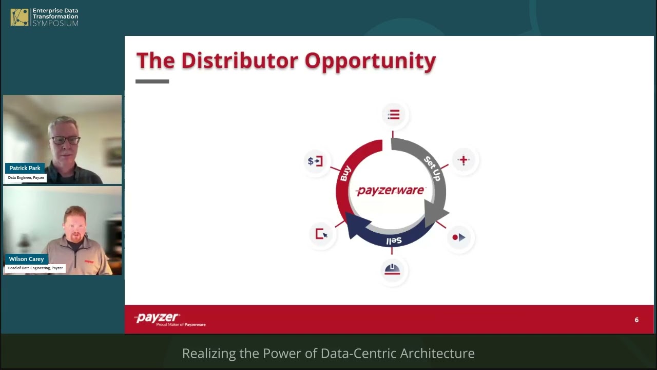 5- EDTS: Payzer_ Benefits of Semantic Technology  The Payzer Case Study