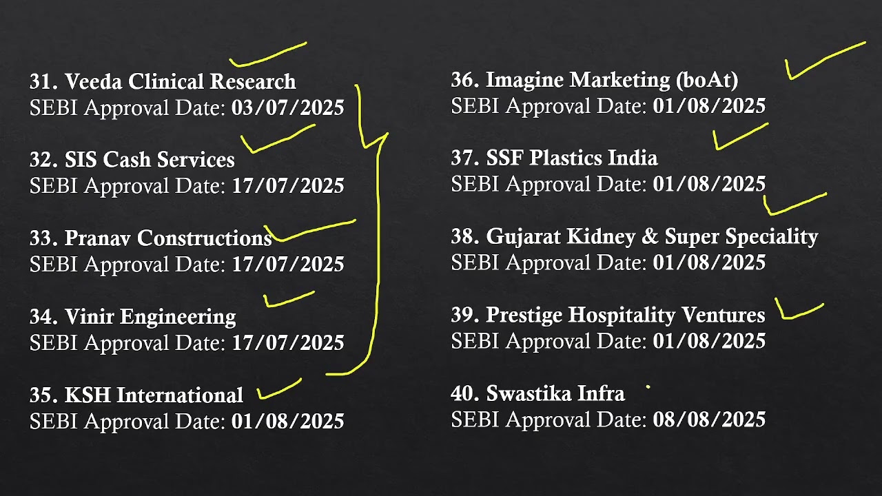 90 Upcoming Mainboard IPO Approved By SEBI | All Upcoming IPO List | All Mainboard IPO Deadline